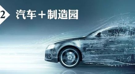 東灘觀點(diǎn)|未來汽車產(chǎn)業(yè)的變革、重組和商機(jī)_其它_網(wǎng)